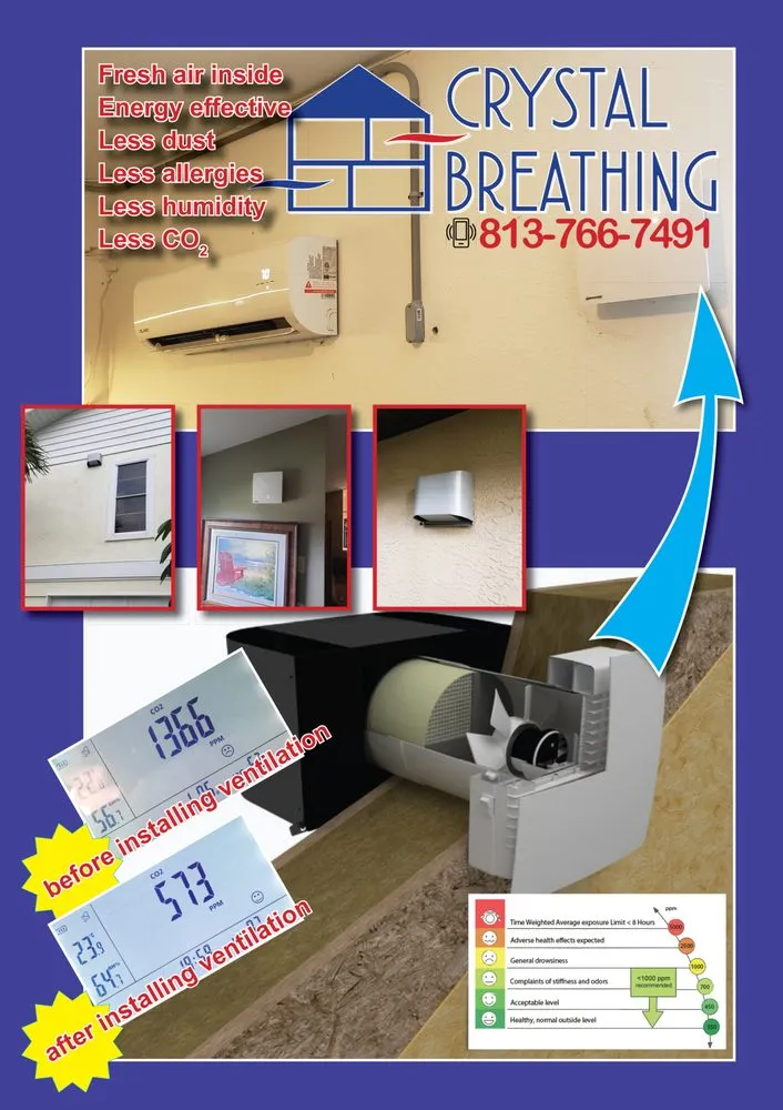 Slide of Crystal Breathing