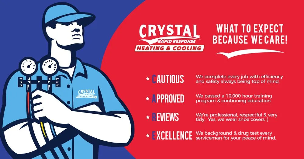 Slide of Crystal Heating & Cooling