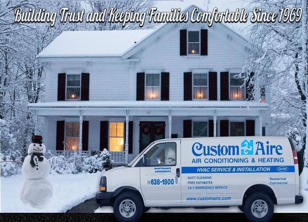 Slide of Custom Aire