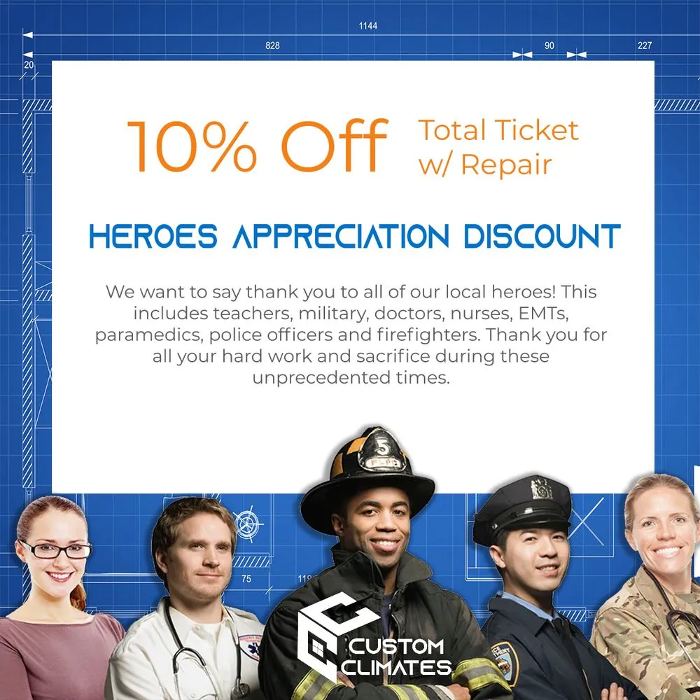 Slide of Custom Climates