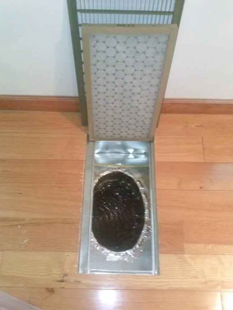 Slide of Customer's Preference