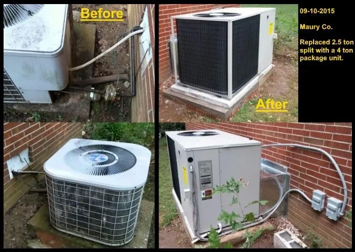 Slide of Czarnik's Heating And Cooling