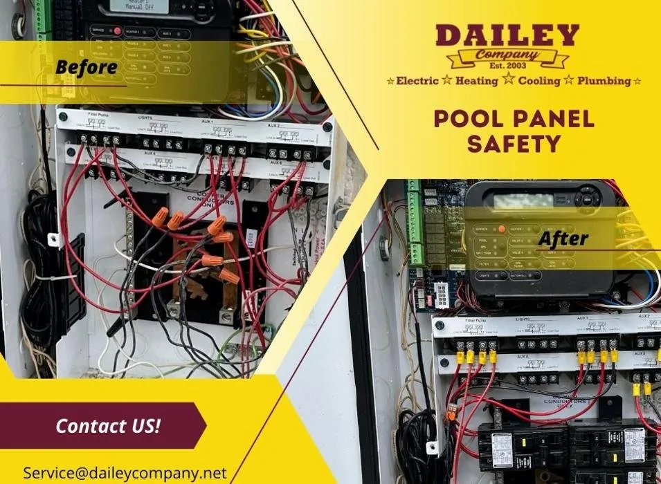 Slide of Dailey Company