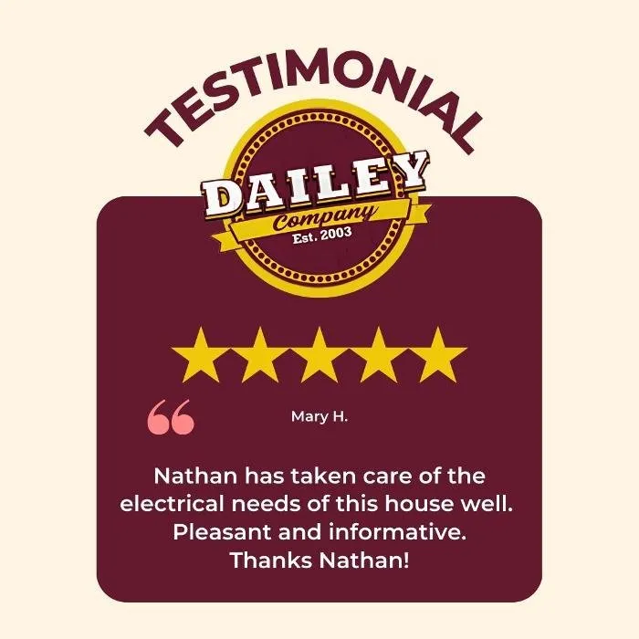 Slide of Dailey Company