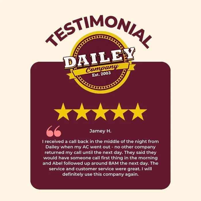 Slide of Dailey Company