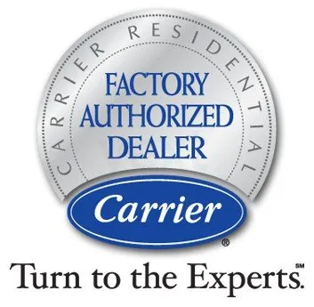 Slide of Dallas Plumbing & Air Conditioning