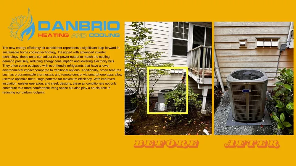 Slide of DANBRIO Heating and Cooling