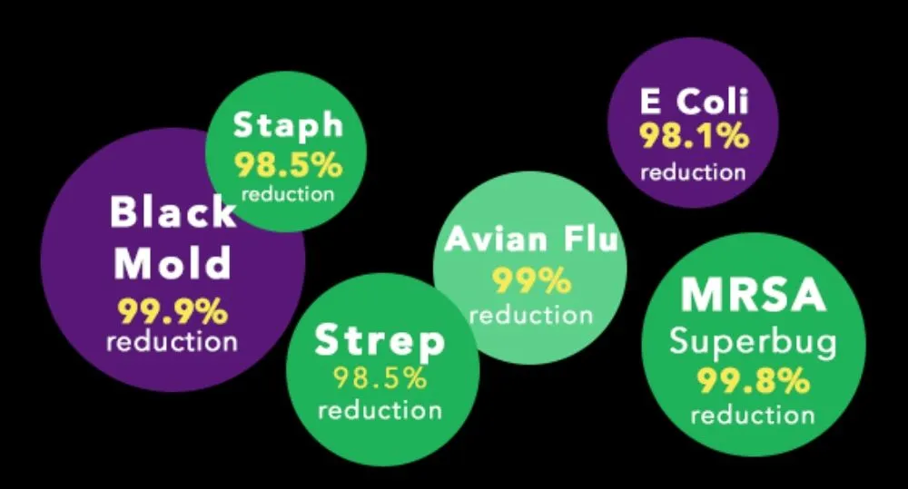 Slide of Darrell’s Heating and Air Conditioning