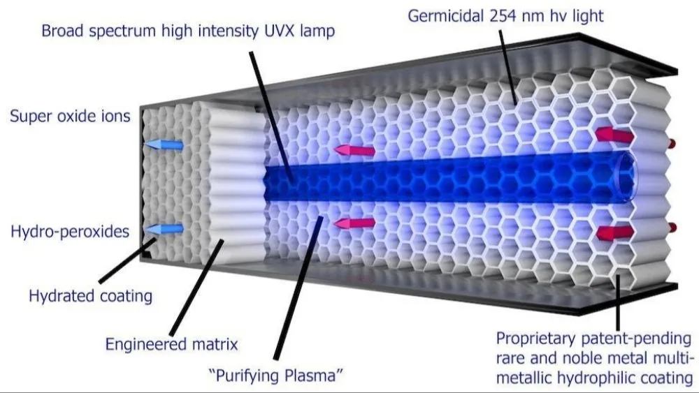 Slide of Darrell’s Heating and Air Conditioning