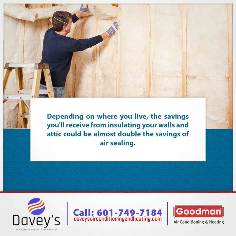 Slide of Davey's Air Conditioning