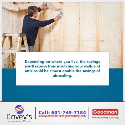 Davey's Air Conditioning