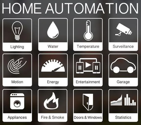 Slide of Davis Heating & AC