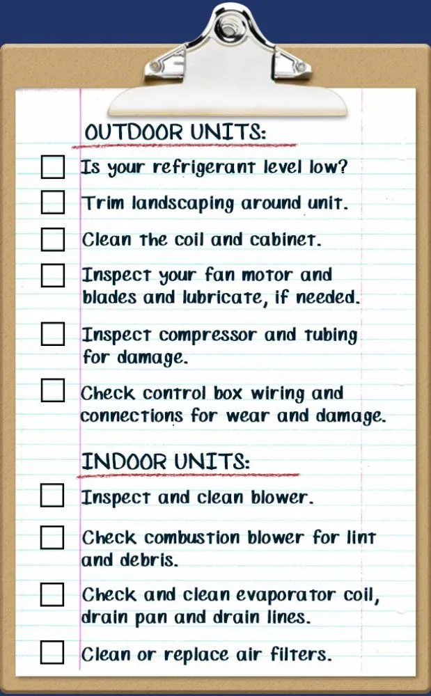 Slide of DCH Heating and Air Conditioning