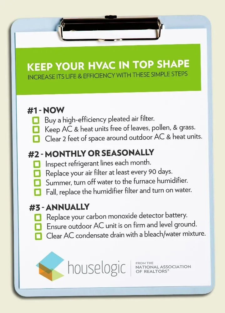 Slide of DCH Heating and Air Conditioning