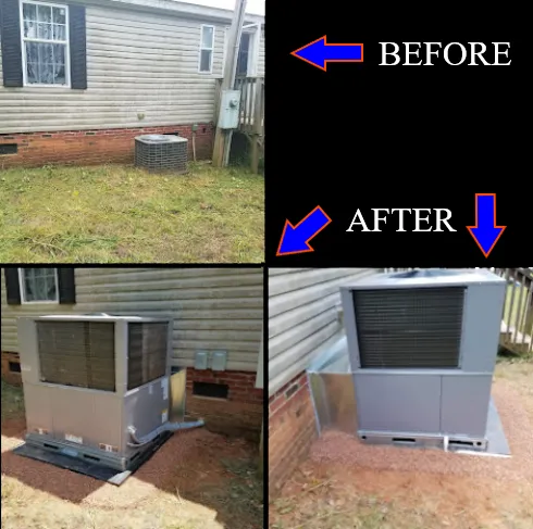 Slide of Dedicated Heating and Air Conditioning