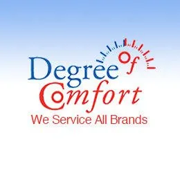 Slide of Degree of Comfort