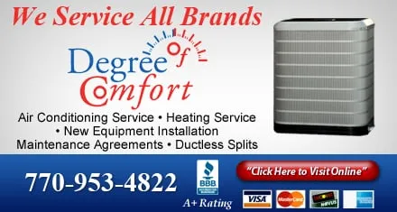 Slide of Degree of Comfort