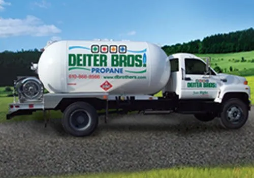 Slide of Deiter Bros. Heating Cooling Energy