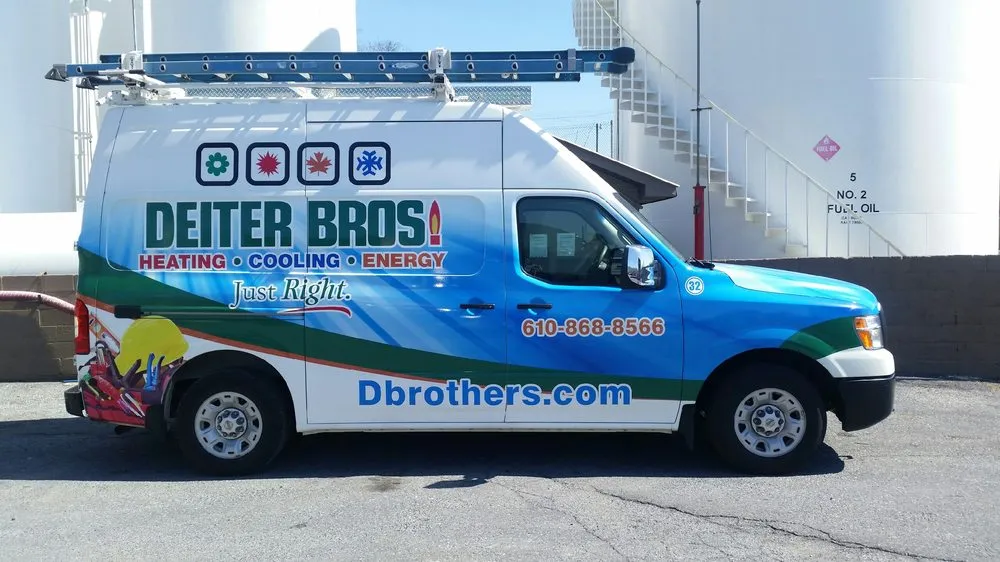 Slide of Deiter Bros. Heating Cooling Energy