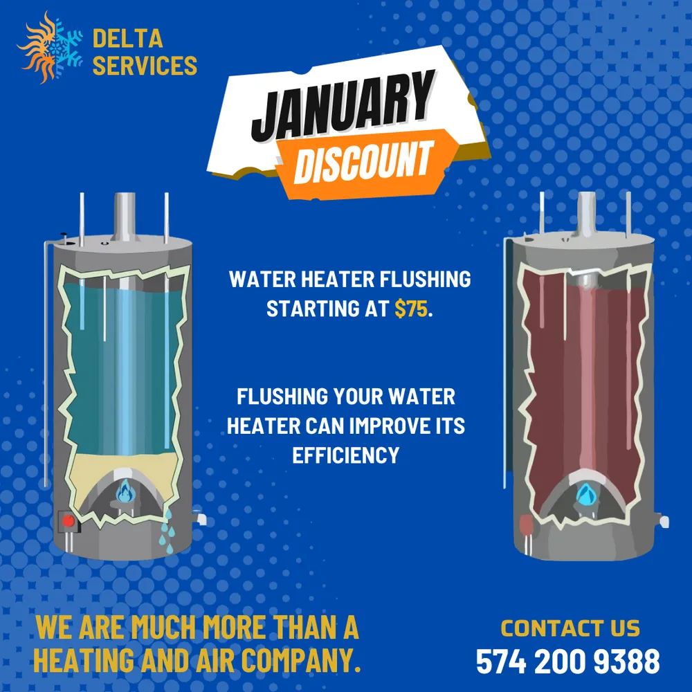 Slide of Delta Services