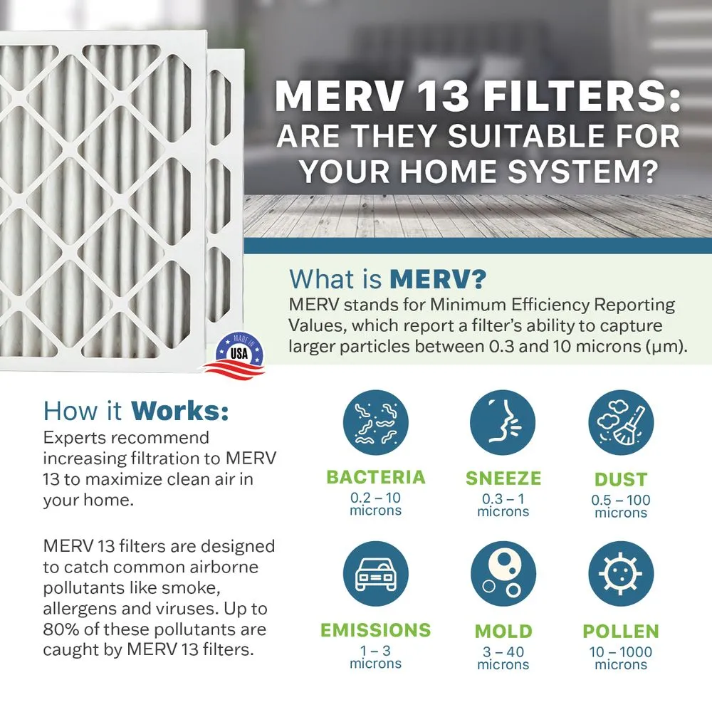 Slide of Delta T Comfort