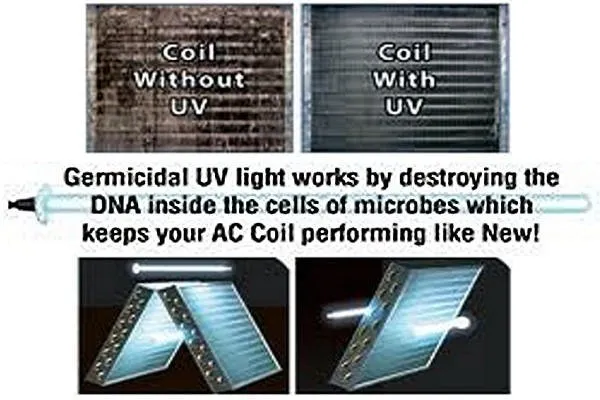 Slide of Delta T Mechanical Systems