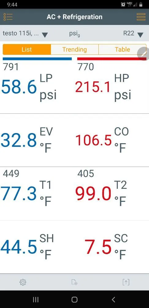 Slide of Desert State Heating and Air