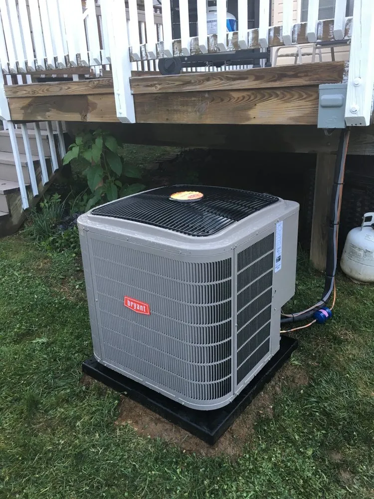 Slide of Design Flow Heating & Cooling