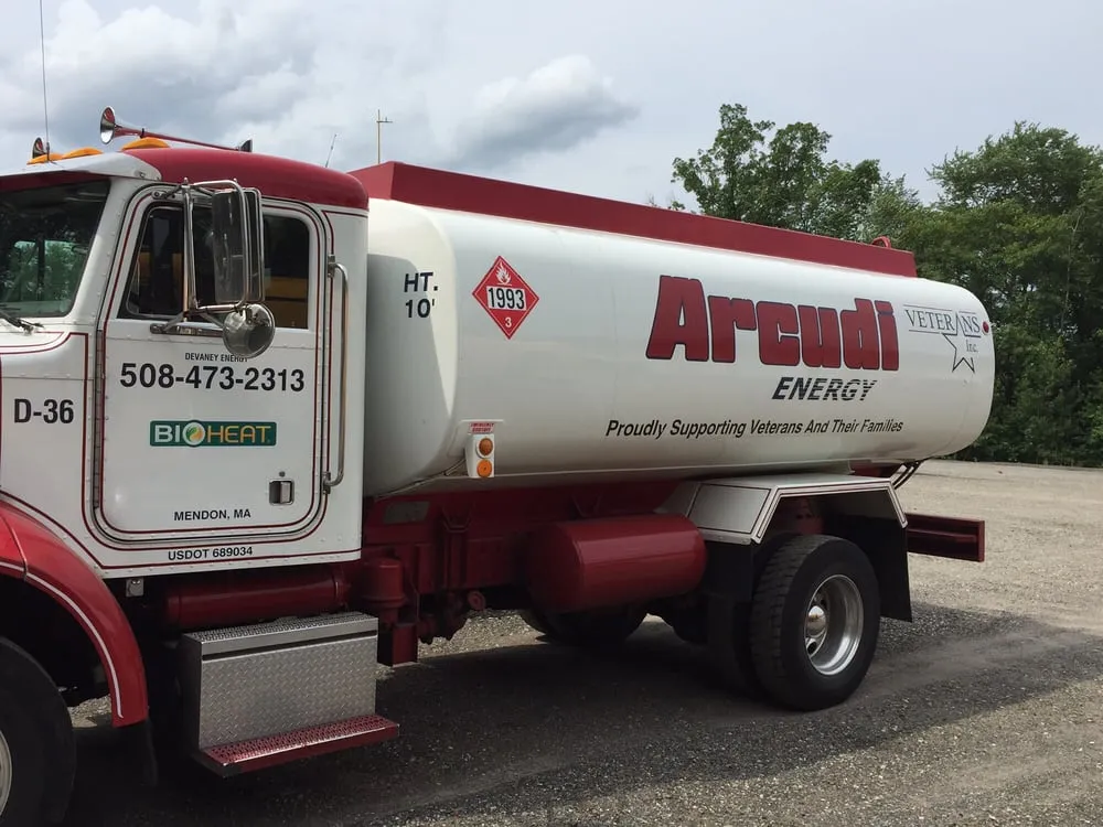 Slide of Devaney Energy