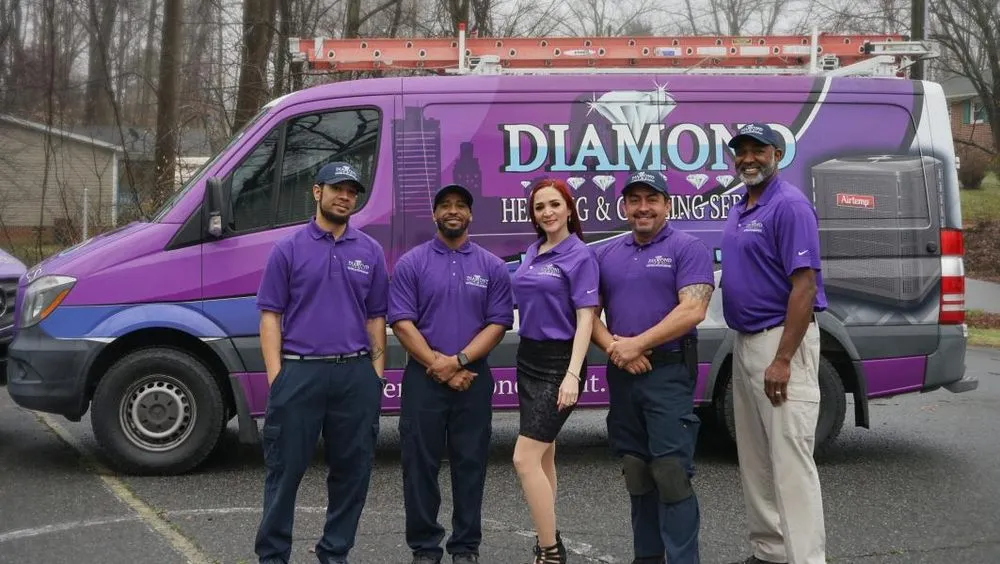 Emergency heating and cooling service for residential systems across Winston-Salem, NC - Diamond Heating and Cooling Services