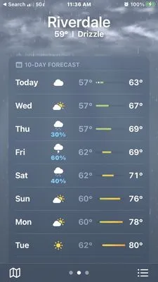 Dick's Air Conditioning & Heating