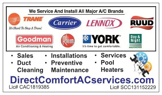 Slide of Direct Comfort Heating & Cooling