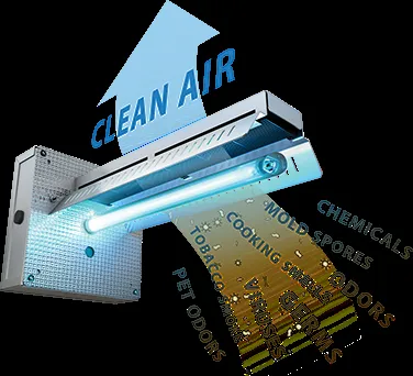 Slide of Direct Cooling