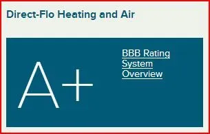 Slide of Direct-Flo Heating and Air