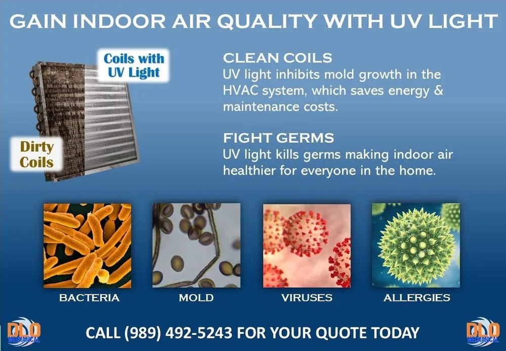 Slide of DLO Mechanical