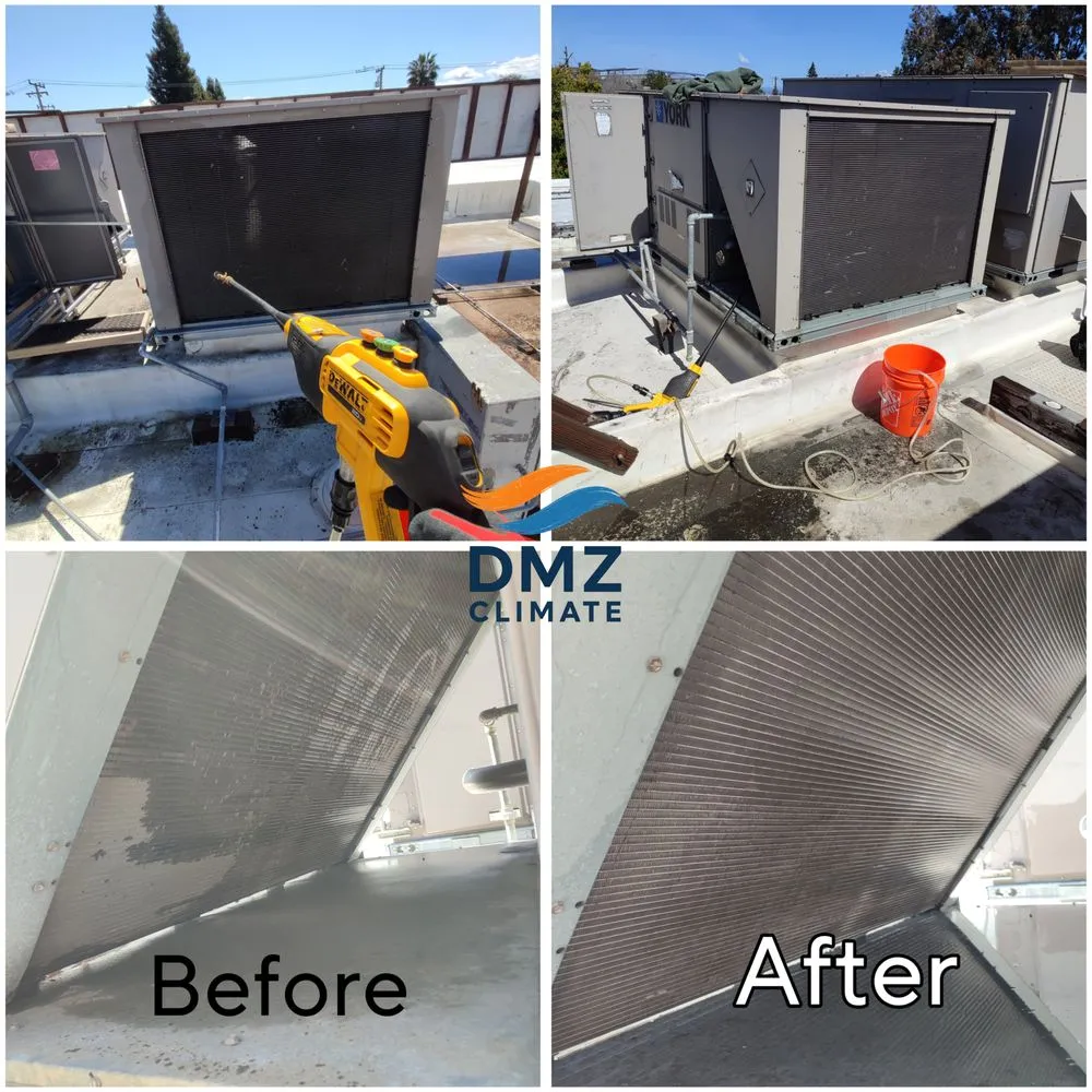 Slide of DMZ Climate