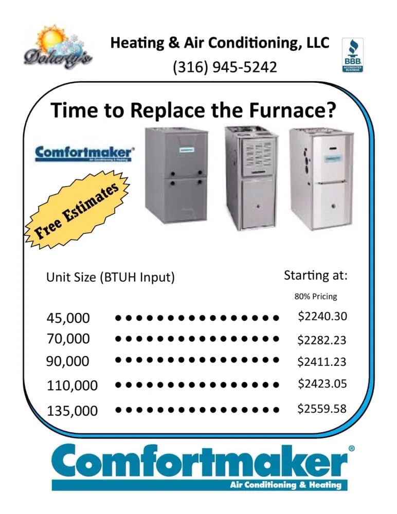 Slide of Doherty's Heating & Air Conditioning