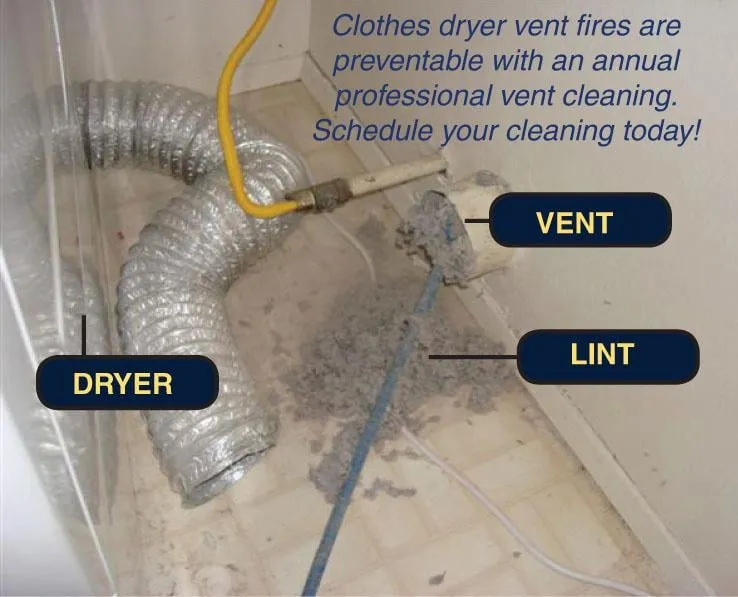 Slide of Doodlebuggers Service Network