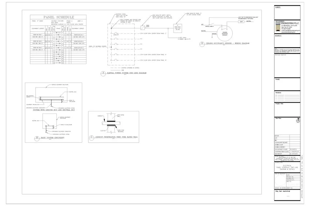 Slide of Dose Engineering