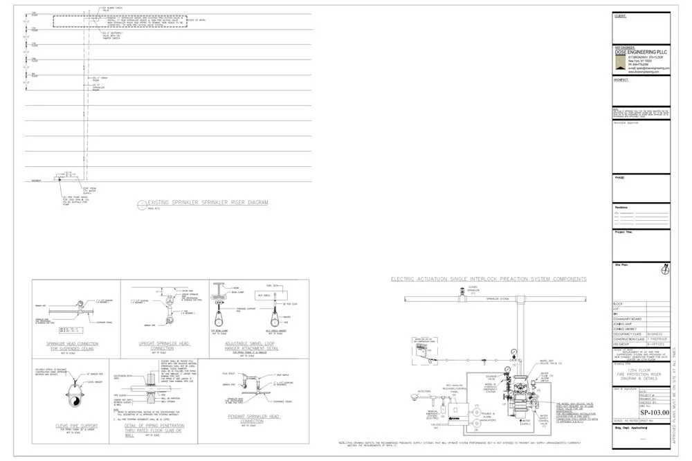 Slide of Dose Engineering