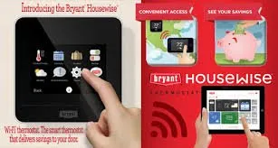 Slide of Dougherty Heating & Cooling