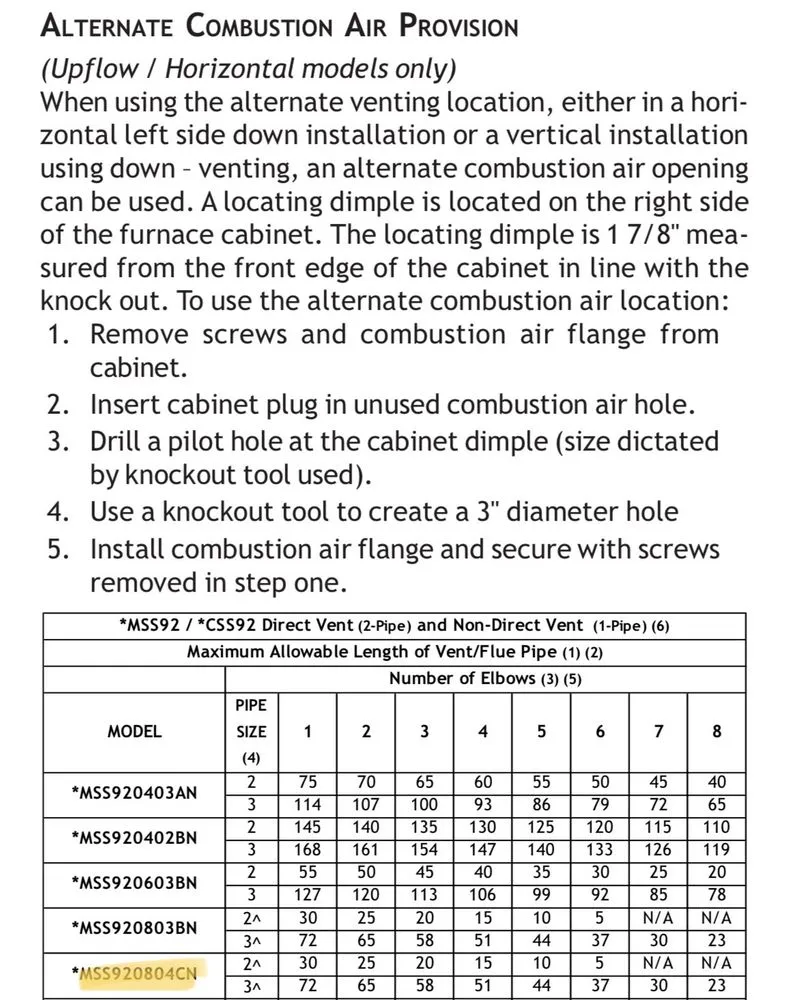 Slide of Douglassville Mechanical
