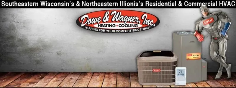 Slide of Dowe & Wagner