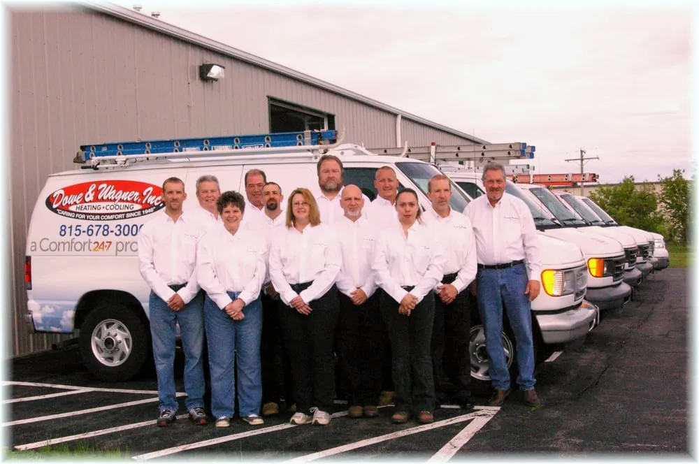 Slide of Dowe & Wagner