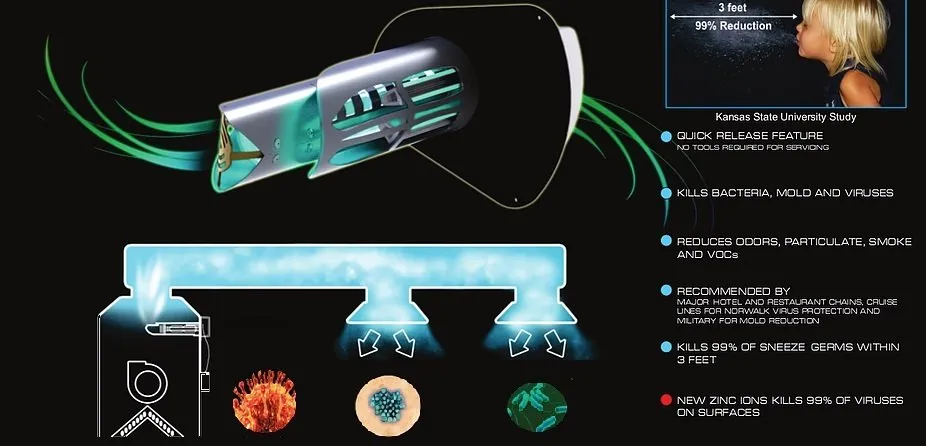 Slide of Doyle Cooling & Heating Services