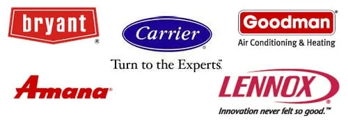 Slide of Dragon Heating And Air