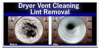 Slide of Duct Cleaning CT