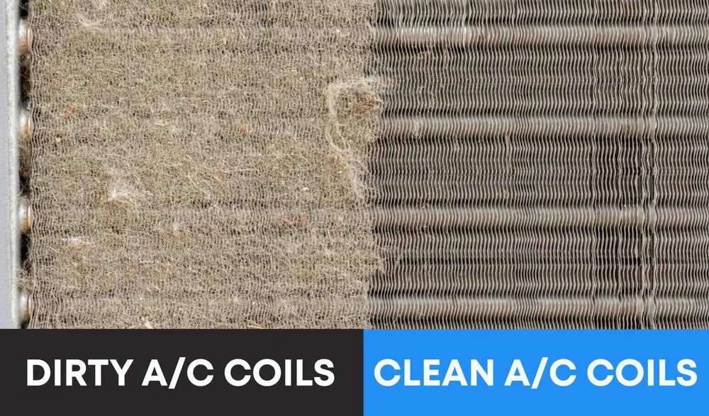 Slide of Duct&Dryer Pros