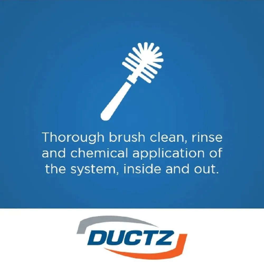 Slide of Ductz - Birmingham