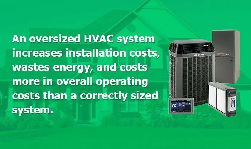 Slide of Dutch Heating and Cooling